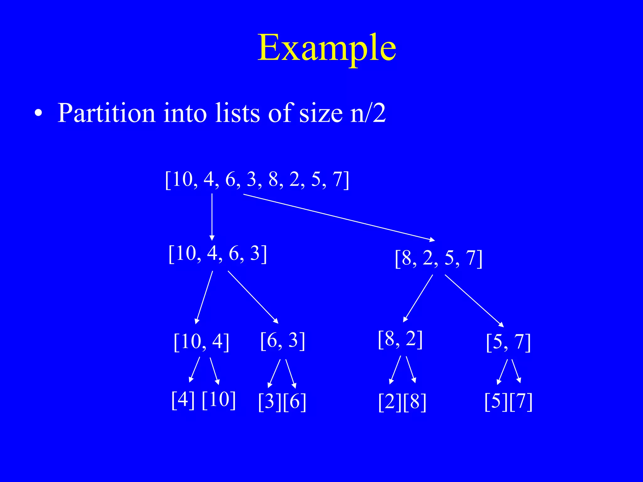 Example
• Partition into lists of size n/2
[10, 4, 6, 3]
[10, 4, 6, 3, 8, 2, 5, 7]
[8, 2, 5, 7]
[10, 4] [6, 3] [8, 2] [5, 7]
[4] [10] [3][6] [2][8] [5][7]
 