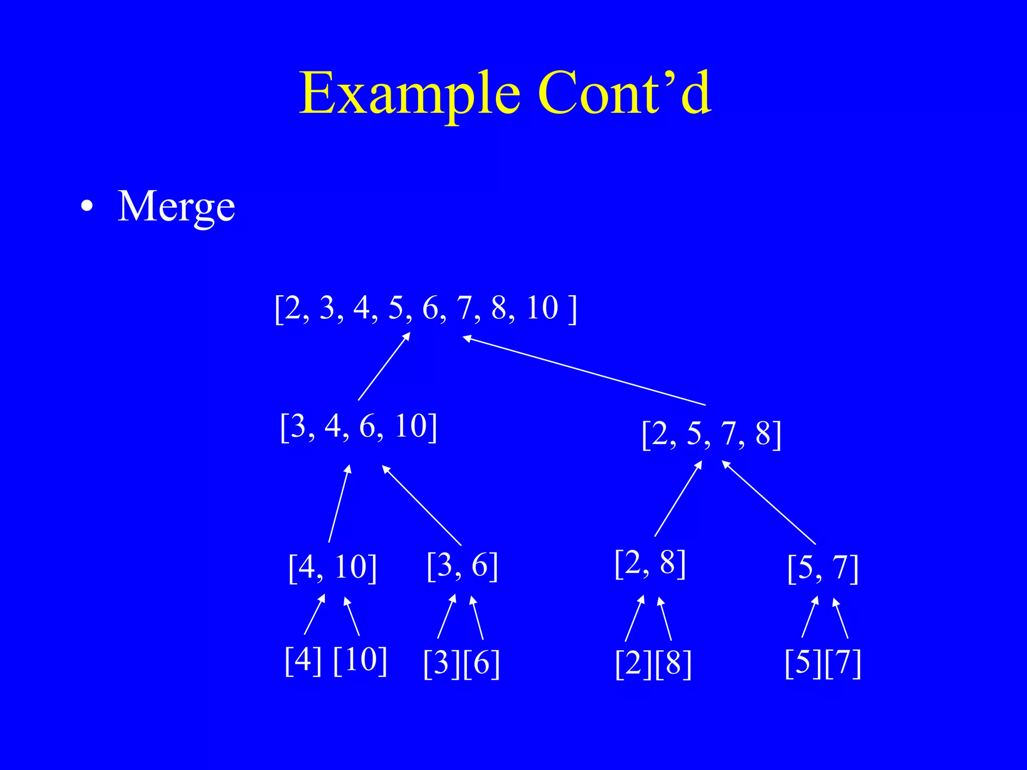 Example Cont’d
• Merge
[3, 4, 6, 10]
[2, 3, 4, 5, 6, 7, 8, 10 ]
[2, 5, 7, 8]
[4, 10] [3, 6] [2, 8] [5, 7]
[4] [10] [3][6] [2][8] [5][7]
 