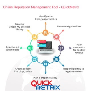 Online Reputation Management Tool - QuickMetrix
 