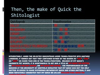 Then, the make of Quick the
  Shitologist
 SILLY                                     "屎   痢"
 RUBBISH                                   "拉 屁 屎 "
 CRAP                                      "尻 拉 屁 "
 BULLSHIT                                  "抱 屎 坨 "
 STUPID                                    "屎堆屁积"
 ABSOLUTELY RUBBISH                        "暗步死路特来拉屁屎"
 PATHETIC                                  "排尿大屙"
Interestingly, when the selected quickspeaks were transliterated into another
language, It turned out that they contained either of the words as "shit", "piss"
or "fart" or more than one in the transliterations. Because of WP Quick's
favourite pet words, it is worthwhile to get him a title as WP Quick the Shitter,
or WP Quick the Shit Maker, or WP Quick the Farter. The performances of the
quickies at the University of Sheffield indicated that WP Quick was not the only
shitter. In order to make difference between WP Quick and other shitters, it had
been tentatively suggested that WP Quick be called William Paul Quick the
 