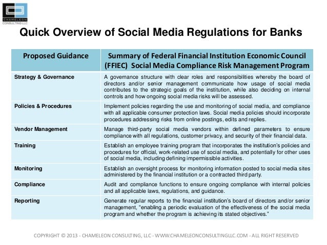 Quick Overview of Social Media Regulations for BanksProposed Guidance Summary of Federal Financial Institution Economic Co...