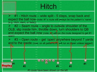 Hitch Q C G T G T #1 #2 #3 #1 #2 #1 - Hitch route – wide split - 5 steps, snap back and expect the ball now  (note: #1’s route will always be the pattern’s ‘name’ (e.g. hitch, slant, or fade)) #2 – Seam route – angle to outside shoulder of the OLB, slip inside him, throttle down, turn shoulders to QB and expect the ball now  (note: #2 will run the route designed to get #1 open) #3 – Open route – get ‘open’ anywhere beyond 7 yards   and   to the inside  (note: on all patterns #3 will run an Open unless tagged) #3 could have been shown on the left Replay   