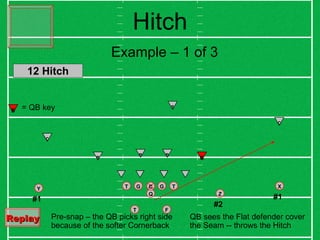 Hitch T Y X Q C G T G T Z F #1 #2 Example – 1 of 3 B B K C C S #1 B QB sees the Flat defender cover the Seam -- throws the Hitch K = QB key Pre-snap – the QB picks right side because of the softer Cornerback Replay   12 Hitch 