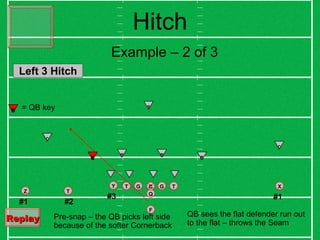Hitch Z X Q C G T G T T F #1 #2 Example – 2 of 3 B B K C C S #1 B K = QB key Y #3 Pre-snap – the QB picks left side because of the softer Cornerback QB sees the flat defender run out to the flat – throws the Seam Replay   Left 3 Hitch 