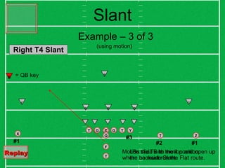 Slant X Z Q C G T G T T F #1 Example – 3 of 3 (using motion) B B C C S #1 B K = QB key Y #3 LBs slide with motion and open up the backside Slant. Motion the TB to the 4 position where he must run the Flat route.  T #2 Replay   Right T4 Slant 