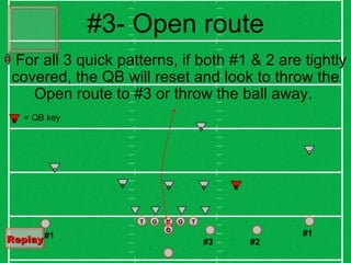 #3- Open route Q C G T G T #1 #2 #3 For all 3 quick patterns, if both #1 & 2 are tightly covered, the QB will reset and look to throw the Open route to #3 or throw the ball away.  B B K C C S #1 B K = QB key Replay   