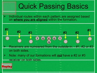 Individual routes within each pattern are assigned based on  where you are aligned  within the formation. Quick Passing Basics Q C G T G T Receivers are numbered from the outside-in: - #1, #2 or #3 on both sides. Note: many of our formations will  not  have a #2 or #3 receiver on both sides . #1 #1 #2 #2 #3 #3 Replay   