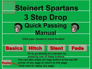 Steinert Spartans 3 Step Drop Quick Passing Manual Click here to replay any page Basics   Hitch   Slant   Fade   Replay   Click your mouse to move forward Or to go directly to a section by pressing one of these buttons.  You can also press our logo button at the top left corner of any page to return to this page. 