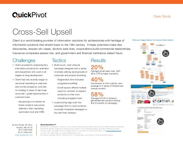 In product upsell picture