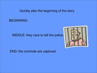 Quickly plan the beginning of the story


BEGINNING:



 MIDDLE: they race to tell the police




END: the criminals are captured
 