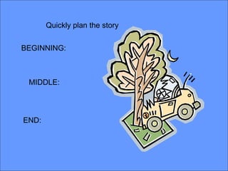 Quickly plan the story


BEGINNING:



 MIDDLE:




END:
 