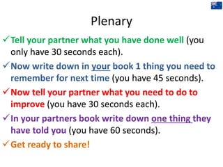 Plenary
Tell your partner what you have done well (you
only have 30 seconds each).
Now write down in your book 1 thing you need to
remember for next time (you have 45 seconds).
Now tell your partner what you need to do to
improve (you have 30 seconds each).
In your partners book write down one thing they
have told you (you have 60 seconds).
Get ready to share!
 
