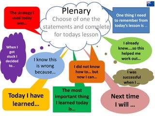 Plenary
Choose of one the
statements and complete
for todays lesson
When I
got
stuck I
decided
to…
One thing I need
to remember from
today’s lesson is …
The strategy I
used today
was…
Next time
I will …
Today I have
learned…
The most
important thing
I learned today
is…
I already
knew....so this
helped me
work out…
I was
successful
when I …
I did not know
how to… but
now I can…
I know this
is wrong
because…
 