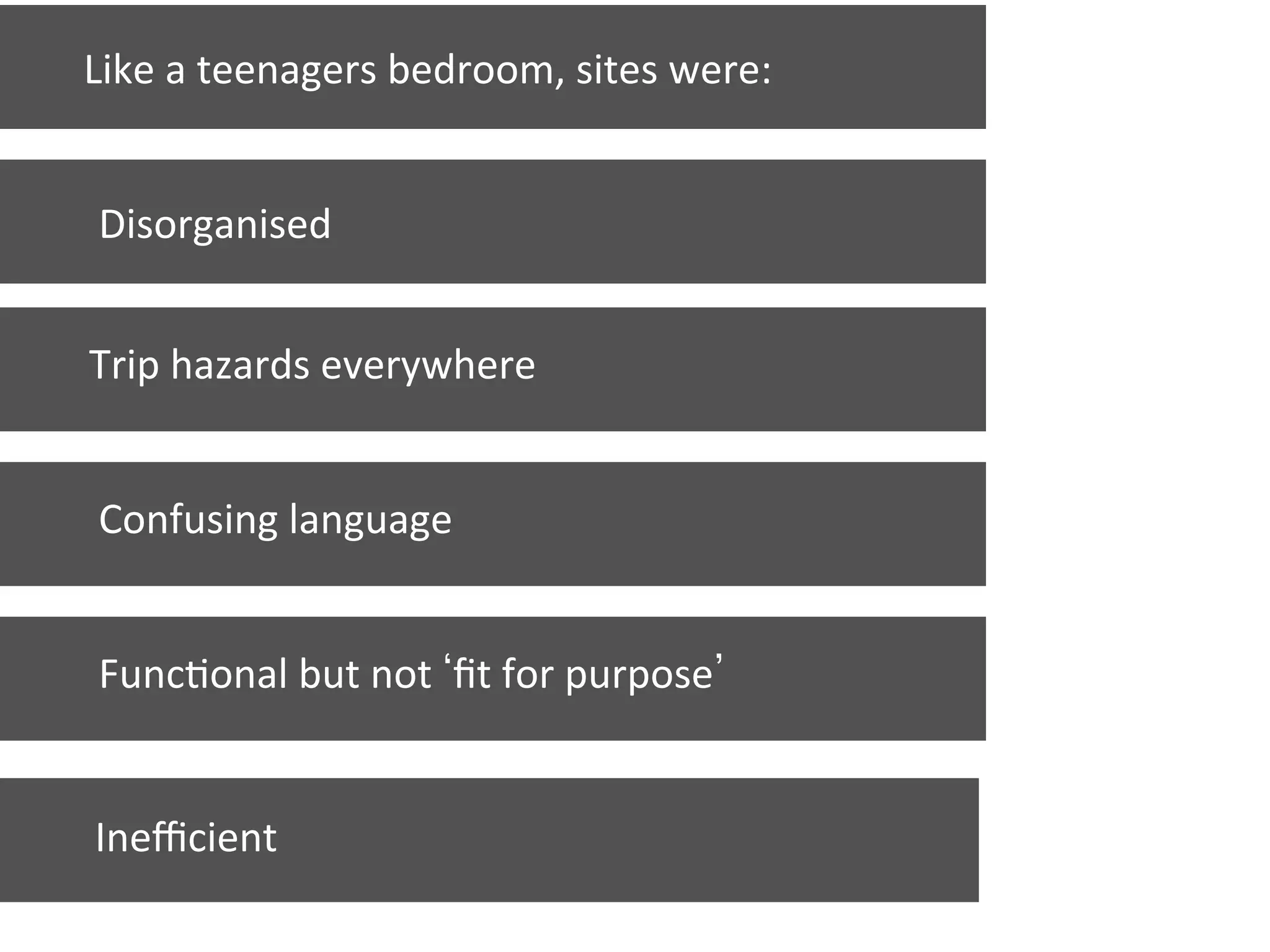 Like	
  a	
  teenagers	
  bedroom,	
  sites	
  were:	
  


 Disorganised	
  


Trip	
  hazards	
  everywhere	
  


 Confusing	
  language	
  


 Func6onal	
  but	
  not	
   ﬁt	
  for	
  purpose 	
  


Ineﬃcient	
  
 