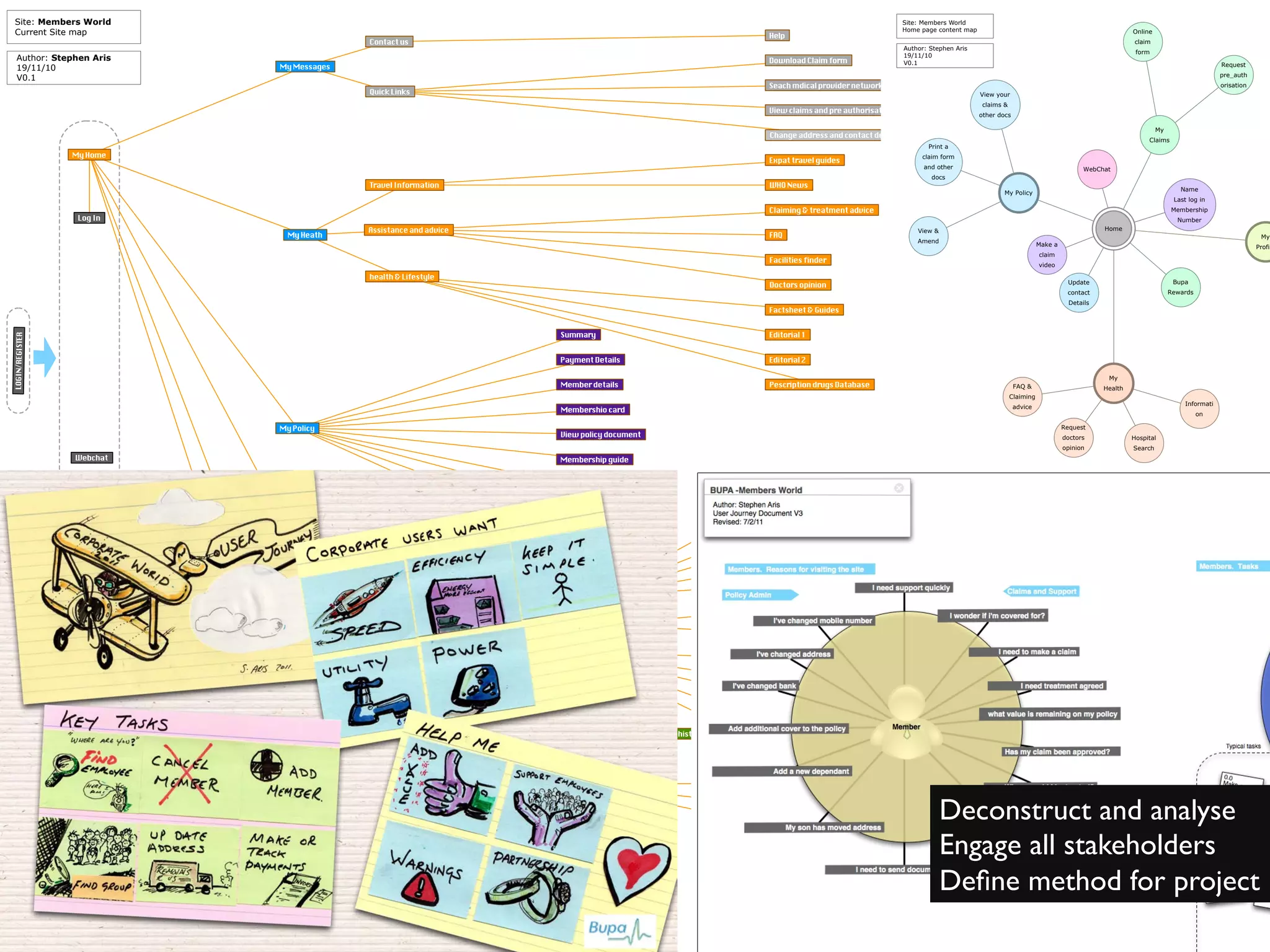 Site: Members World                                                                                                                                         Site: Members World
                                                                                                                                                             Home page content map
 Current Site map                                                                                                       Help
                                                                                                                                                                                                                                         Online
                                                      Contact us                                                                                                                                                                         claim
                                                                                                                                                             Author: Stephen Aris
                                                                                                                                                                                                                                          form
    Author: Stephen Aris                                                                                                                                     19/11/10
                                                                                                                        Download Claim form                  V0.1                                                                                                      Request
    19/11/10                           My Messages
                                                                                                                                                                                                                                                                       pre_auth
    V0.1
                                                                                                                        Seach mdical provider network                                                                                                                  orisation
                                                      Quick Links                                                                                                                    View your
                                                                                                                                                                                     claims &
                                                                                                                        View claims and pre authorisations
                                                                                                                                                                                     other docs

                                                                                                                                                                                                                                                  My
                                                                                                                        Change address and contact details
                                                                                                                                                                                                                                              Claims
                                                                                                                                                                    Print a
                 My Home                                                                                                                                          claim form
                                                                                                                        Expat travel guides
                                                                                                                                                                   and other                                              WebChat
                                                                                                                                                                     docs
                                                      Travel Information                                                WHO News                                                                                                                          Name
                                                                                                                                                                                             My Policy
                                                                                                                                                                                                                                                        Last log in
                                                                                                                        Claiming & treatment advice                                                                                                    Membership
                  Log In                                                                                                                                                                                                                                 Number
                                                      Assistance and advice                                                                                      View &                                                         Home
                                         My Heath                                                                       FAQ                                                                                                                                                          My
                                                                                                                                                                 Amend
                                                                                                                                                                                                           Make a                                                                  Profil
                                                                                                                                                                                                           claim
                                                                                                                        Facilities ﬁnder
                                                                                                                                                                                                           video

                                                      health & Lifestyle
                                                                                                                                                                                                                     Update                             Bupa
                                                                                                                        Doctors opinion
                                                                                                                                                                                                                     contact                           Rewards
                                                                                                                                                                                                                      Details
                                                                                                                        Factsheet & Guides


                                                                              Summary                                   Editorial 1
LOGIN/REGISTER




                                                                              Payment Details                           Editorial 2

                                                                                                                                                                                                                                 My
                                                                              Member details                            Pescription drugs Database                                                FAQ &                         Health
                                                                                                                                                                                                Claiming
                                                                                                                                                                                                                                                           Informati
                                                                                                                                                                                                  advice
                                                                              Membershio card                                                                                                                                                                    on

                                       My Policy                                                                                                                                                                    Request
                                                                              View policy document                                                                                                                  doctors              Hospital
                                                                                                                                                                                                                    opinion              Search
                 Webchat                                                      Membership guide


                                                                              Forms                                     Welcome letter


                                                                              Upate payment details                     Membership certiﬁcate


                                                                              Make a payment                            Medical Decaration


                                                                              Amend Details                             Membership guide
                                       My Documents

                                                                                                                        Topic
                                                                              Policy Documents
                                                                                                                        Latest

                                                                              Invoices & credit nores
                                                                                                                        All

                                                                               Links
                                                                                                                        Become an online customer


                                                                                                                        SMS Alerts

                                       My claims
                                                                              Request pre- authorisation                print membership card


                                                                              View claims & pre authorisation history   Order new card


                                                                              Online claim form                         Print Forms


                                                                              Links                                     View remaining beneﬁts

                                       My proﬁle
                                                                                                                        Facility search
                                                                                                                                                                          Deconstruct and analyse	

                                                                                                                                                                          Engage all stakeholders	

                                                                                                                        Downlaod claim form
                                                                              Amend Security Question

                           legal


                                                                                                                                                                          Deﬁne method for project	

                                                                              Change Password
                           contact
                                                                              Change login name
                 Footer    copyright

                           bupa.com                                           Communication preferences

                           logout
 