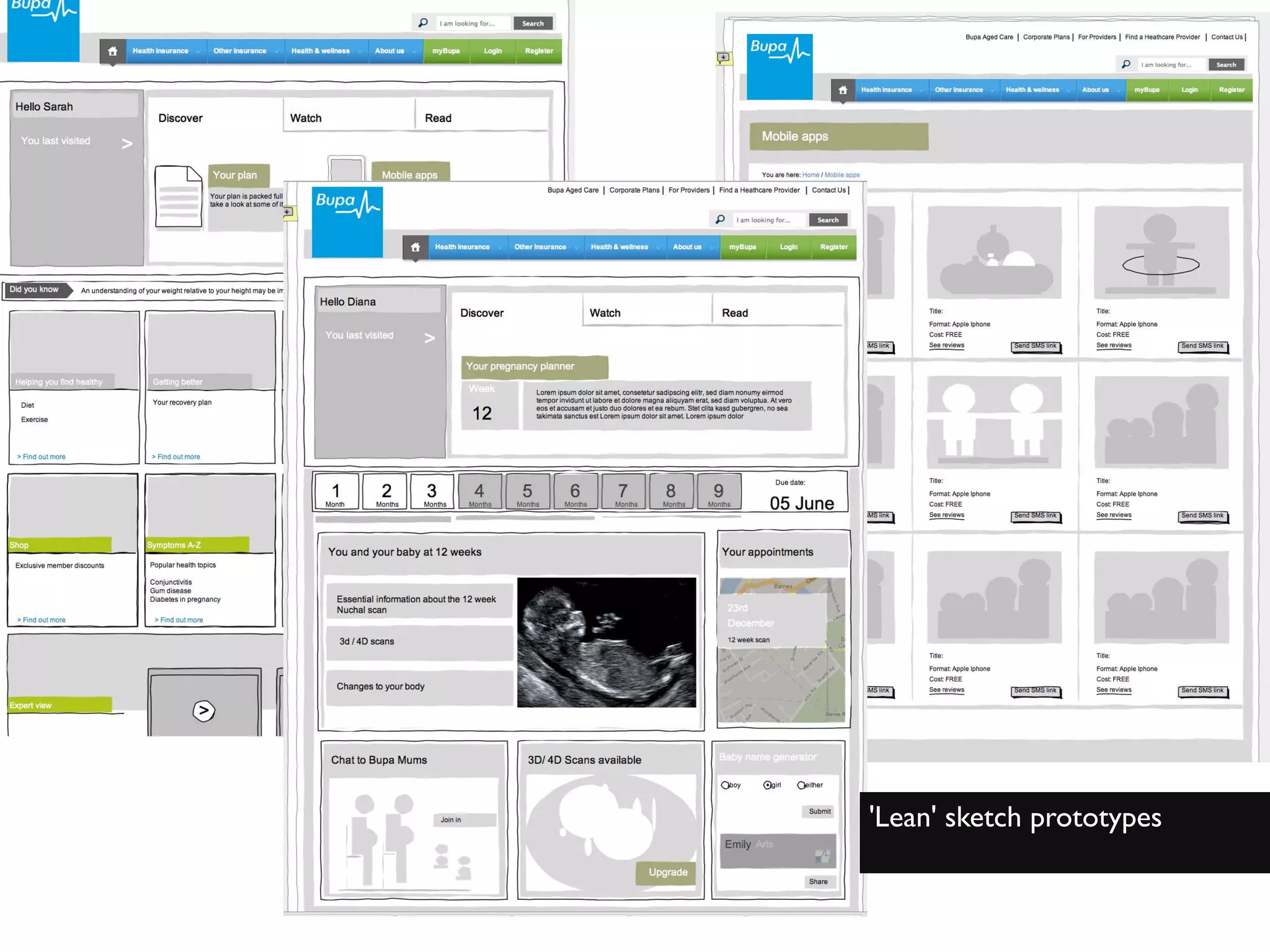 'Lean' sketch prototypes	

	

 