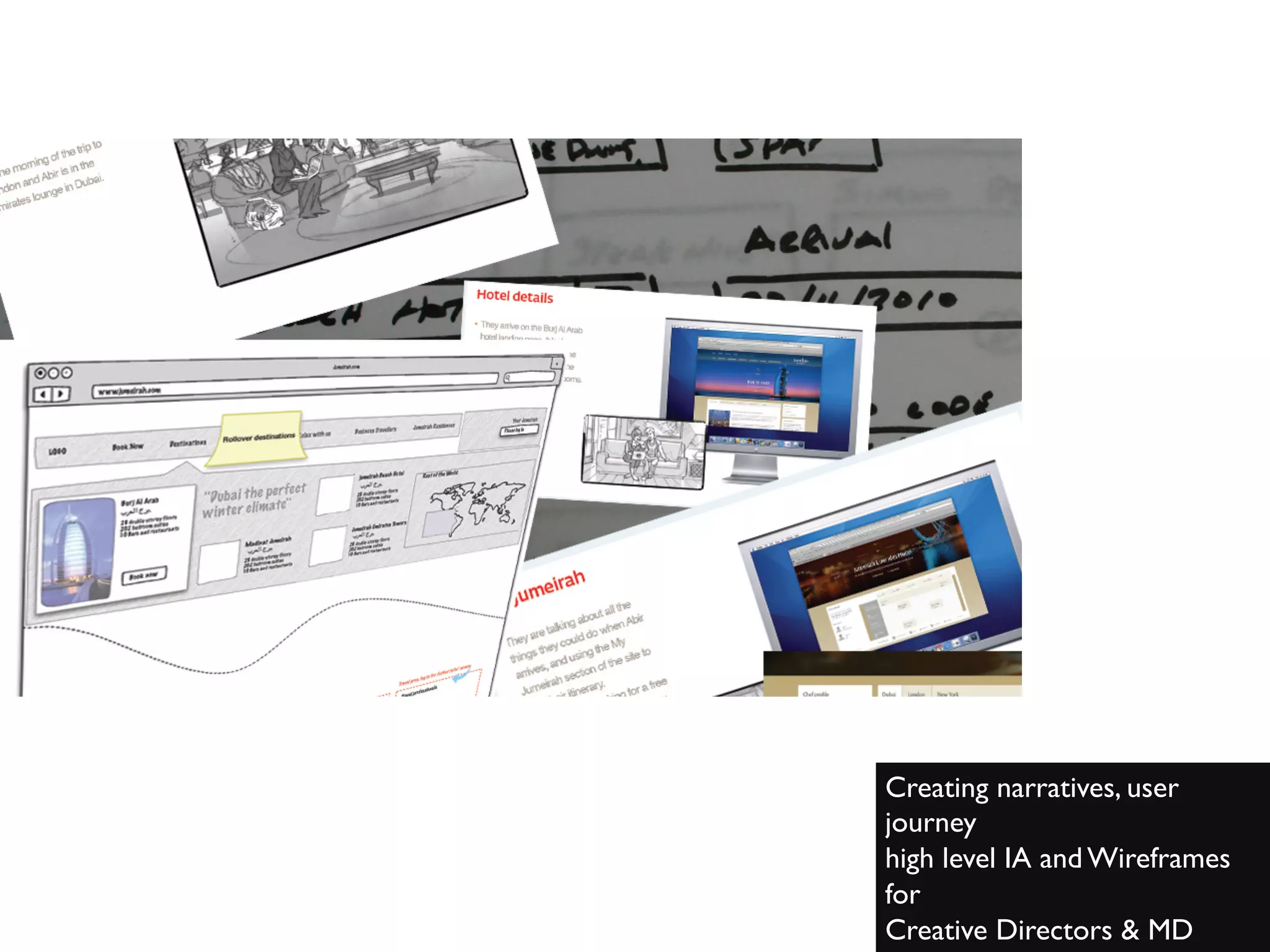 Creating narratives, user
journey	

high level IA and Wireframes
for 	

Creative Directors  MD	

 