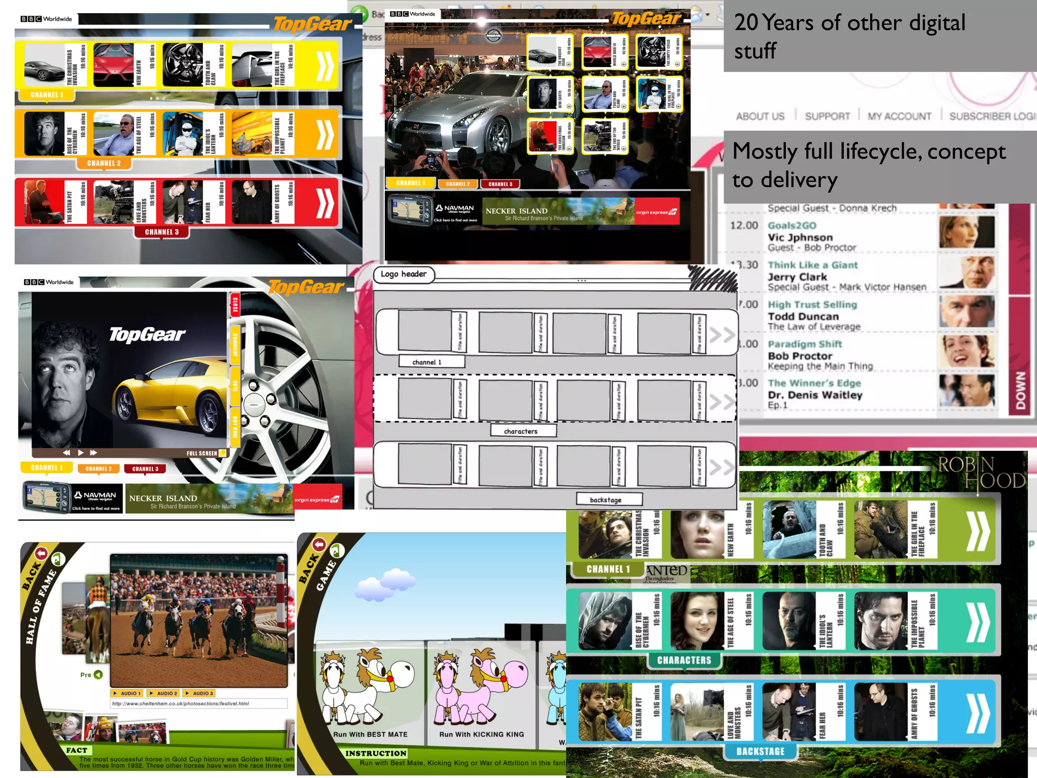 20 Years of other digital
stuff	




Mostly full lifecycle, concept
to delivery	

 