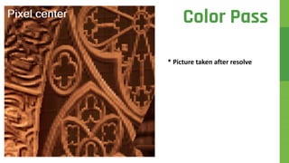 * Picture taken after resolve
Color Pass
 