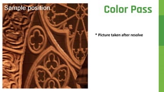 * Picture taken after resolve
Color Pass
 