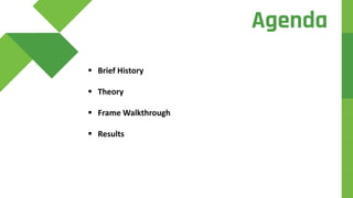  Brief History
 Theory
 Frame Walkthrough
 Results
Agenda
 