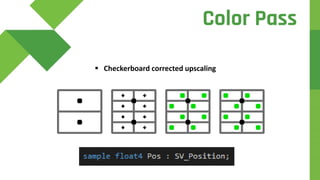 d
 Checkerboard corrected upscaling
Color Pass
 