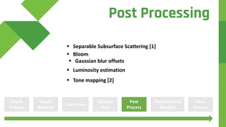  Separable Subsurface Scattering [1]
 Bloom
 Gaussian blur offsets
 Luminosity estimation
 Tone mapping [2]
Depth
Prepass
Color Pass
Velocity
Pass
Depth
Resolve
Post
Process
Checkerboard
Resolve
Post
Process
Post Processing
 