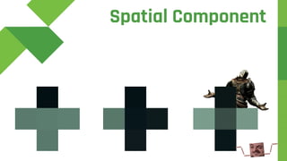 Spatial Component
 