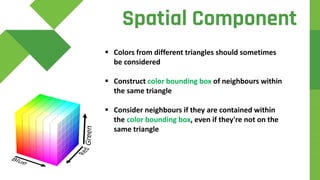  Colors from different triangles should sometimes
be considered
 Construct color bounding box of neighbours within
the same triangle
 Consider neighbours if they are contained within
the color bounding box, even if they're not on the
same triangle
Spatial Component
 