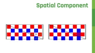 Spatial Component
 