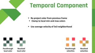  Re-project color from previous frame
 Clamp to local min and max colors
 Use average velocity of 3x3 neighborhood
Passthrough
velocities
Resolved
velocities
Passthrough
local color
Temporal Component
Resolved
local color
 