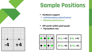 Sample Positions
 Hardware support
 setAaSampleLocationControl
 RSSetSamplePositions
 API works within pixel quads
 Flip bottom row
 