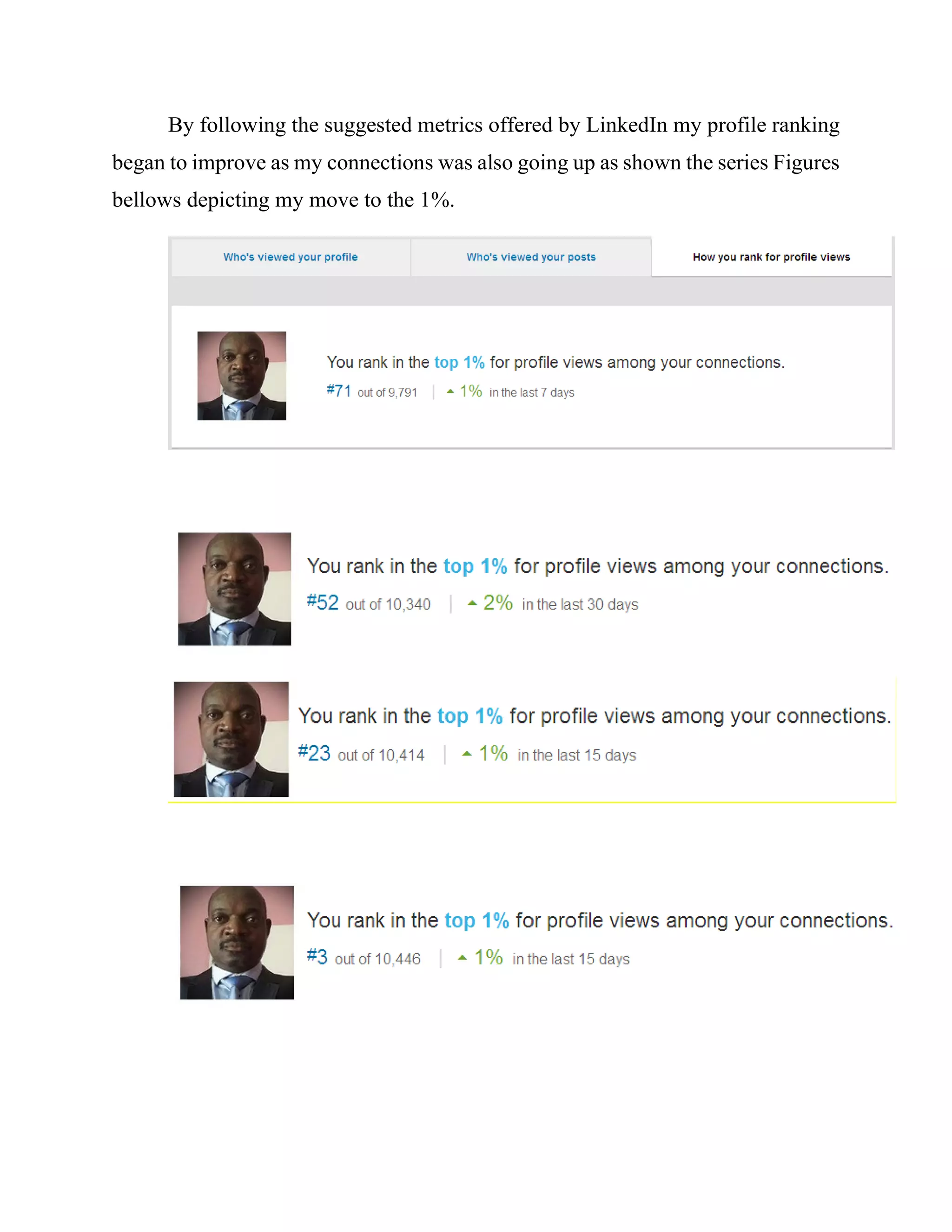 By following the suggested metrics offered by LinkedIn my profile ranking
began to improve as my connections was also going up as shown the series Figures
bellows depicting my move to the 1%.
 