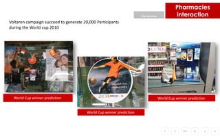 Pharmacies
                                                                      Our Services             interaction
Voltaren campaign succeed to generate 20,000 Participants
during the World cup 2010




  World Cup winner prediction                                                        World Cup winner prediction


                                        World Cup winner prediction



                                                                                        F     C    PH    A     o   R
 