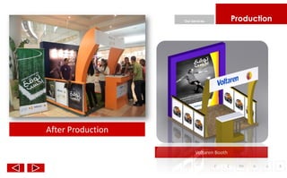 Our Services           Production




After Production

                         Voltaren Booth

                                  F   C    PH   A   o   R
 