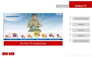 Our Services            Online TV



                                               Chrome Shooting


                                                       Editing


                                                   Graphic


                                                   Website


                                               Online campaigns
On line TV production


                                       F   C      PH      A      o   R
 