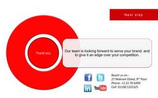Next step




            Our team is looking forward to serve your brand, and
Thank you
                  to give it an edge over your competition.




                                        Reach us on :
                                        27 Makram Ebied, 9th floor
                                        Phone: +2 22 70 6499
                                        Cell: 01100 53253/5
 