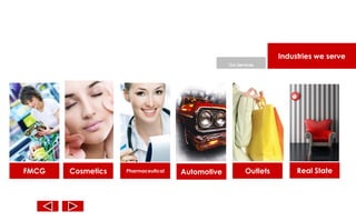 Industries we serve
                                                 Our Services




FMCG   Cosmetics   Pharmaceutical   Automotive          Outlets        Real State
 