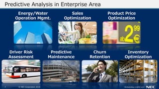 7 © NEC Corporation 2018
Predictive Analysis in Enterprise Area
Driver Risk
Assessment
Inventory
Optimization
Churn
Retention
Predictive
Maintenance
Product Price
Optimization
Sales
Optimization
Energy/Water
Operation Mgmt.
 