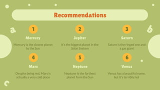 Recommendations
Mercury is the closest planet
to the Sun
Jupiter
Mercury Saturn
Mars
It’s the biggest planet in the
Solar System
Saturn is the ringed one and
a gas giant
Despite being red, Mars is
actually a very cold place
Neptune
Neptune is the farthest
planet from the Sun
Venus
Venus has a beautiful name,
but it’s terribly hot
1 2 3
4 5 6
 