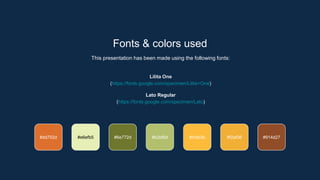 Fonts & colors used
This presentation has been made using the following fonts:
Lilita One
(https://fonts.google.com/specimen/Lilita+One)
Lato Regular
(https://fonts.google.com/specimen/Lato)
#e6efb5 #6e772d #b2bf6d
#dd702d #f2af36 #914d27
#fcbb3b
 