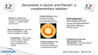 IBM Lotus Quickr 8.5 and IBM Filenet integration | PPT