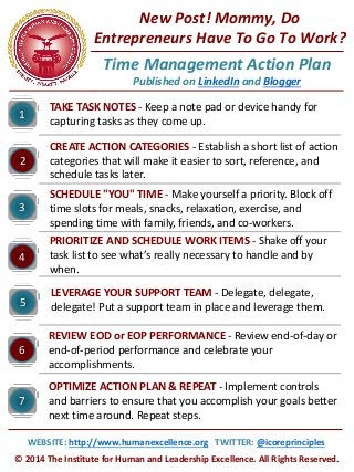 New Post! Mommy, Do 
Entrepreneurs Have To Go To Work? 
Time Management Action Plan 
Published on LinkedIn and Blogger 
TAKE TASK NOTES - Keep a note pad or device handy for 
capturing tasks as they come up. 
CREATE ACTION CATEGORIES - Establish a short list of action 
categories that will make it easier to sort, reference, and 
schedule tasks later. 
SCHEDULE "YOU" TIME - Make yourself a priority. Block off 
time slots for meals, snacks, relaxation, exercise, and 
spending time with family, friends, and co-workers. 
PRIORITIZE AND SCHEDULE WORK ITEMS - Shake off your 
task list to see what’s really necessary to handle and by 
when. 
LEVERAGE YOUR SUPPORT TEAM - Delegate, delegate, 
delegate! Put a support team in place and leverage them. 
REVIEW EOD or EOP PERFORMANCE - Review end-of-day or 
end-of-period performance and celebrate your 
accomplishments. 
OPTIMIZE ACTION PLAN & REPEAT - Implement controls 
and barriers to ensure that you accomplish your goals better 
next time around. Repeat steps. 
WEBSITE: http://www.humanexcellence.org TWITTER: @icoreprinciples 
1 
2 
3 
4 
5 
6 
7 
© 2014 The Institute for Human and Leadership Excellence. All Rights Reserved. 
