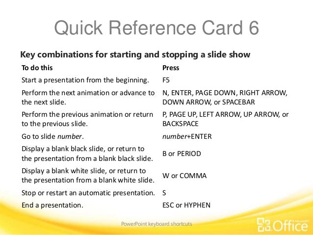 Quick reference card