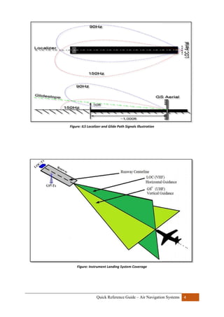 Ils System.drawing Quick reference guide ans | PDF
