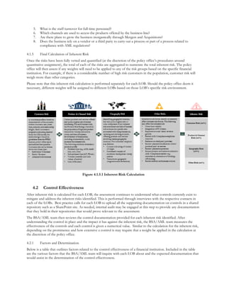 Quick Reference Guide to BSA/AML Risk Assessment | PDF