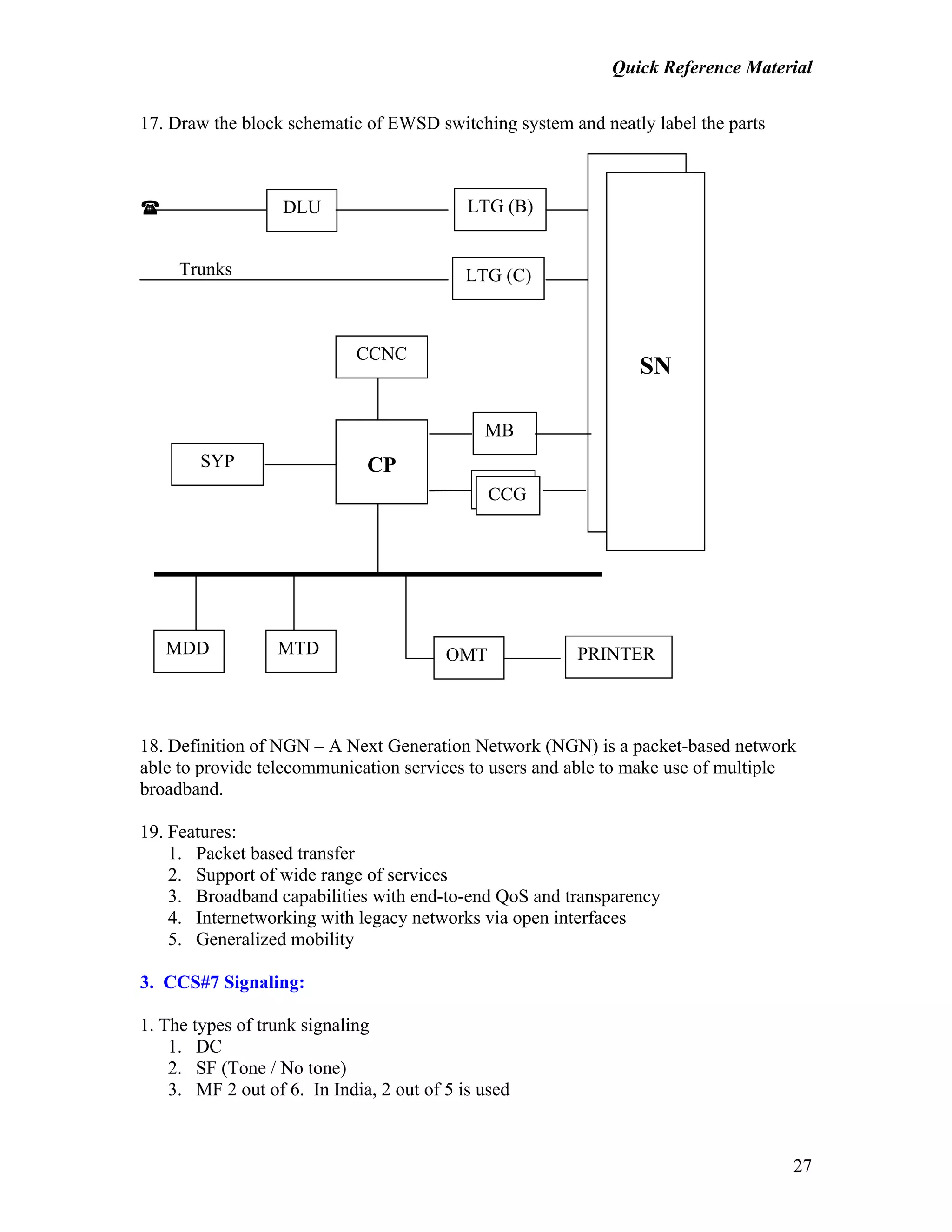 Quick Reference Material
27
Trunks
17. Draw the block schematic of EWSD switching system and neatly label the parts
18. Definition of NGN – A Next Generation Network (NGN) is a packet-based network
able to provide telecommunication services to users and able to make use of multiple
broadband.
19. Features:
1. Packet based transfer
2. Support of wide range of services
3. Broadband capabilities with end-to-end QoS and transparency
4. Internetworking with legacy networks via open interfaces
5. Generalized mobility
3. CCS#7 Signaling:
1. The types of trunk signaling
1. DC
2. SF (Tone / No tone)
3. MF 2 out of 6. In India, 2 out of 5 is used
DLU LTG (B)
LTG (C)
CCNC
CPSYP
MB
CCGCCG
SN
MDD MTD OMT PRINTER
 
