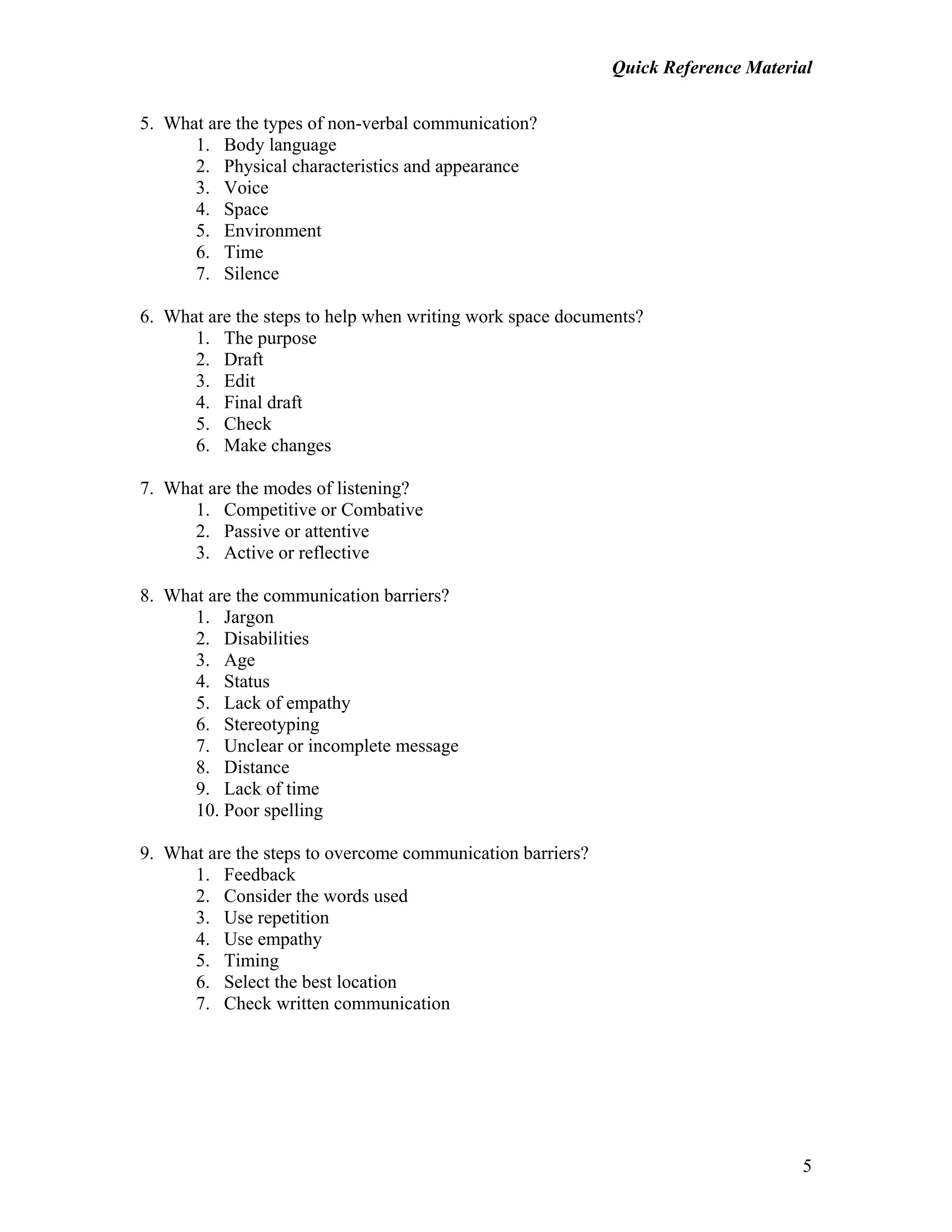 Quick Reference Material
5
5. What are the types of non-verbal communication?
1. Body language
2. Physical characteristics and appearance
3. Voice
4. Space
5. Environment
6. Time
7. Silence
6. What are the steps to help when writing work space documents?
1. The purpose
2. Draft
3. Edit
4. Final draft
5. Check
6. Make changes
7. What are the modes of listening?
1. Competitive or Combative
2. Passive or attentive
3. Active or reflective
8. What are the communication barriers?
1. Jargon
2. Disabilities
3. Age
4. Status
5. Lack of empathy
6. Stereotyping
7. Unclear or incomplete message
8. Distance
9. Lack of time
10. Poor spelling
9. What are the steps to overcome communication barriers?
1. Feedback
2. Consider the words used
3. Use repetition
4. Use empathy
5. Timing
6. Select the best location
7. Check written communication
 