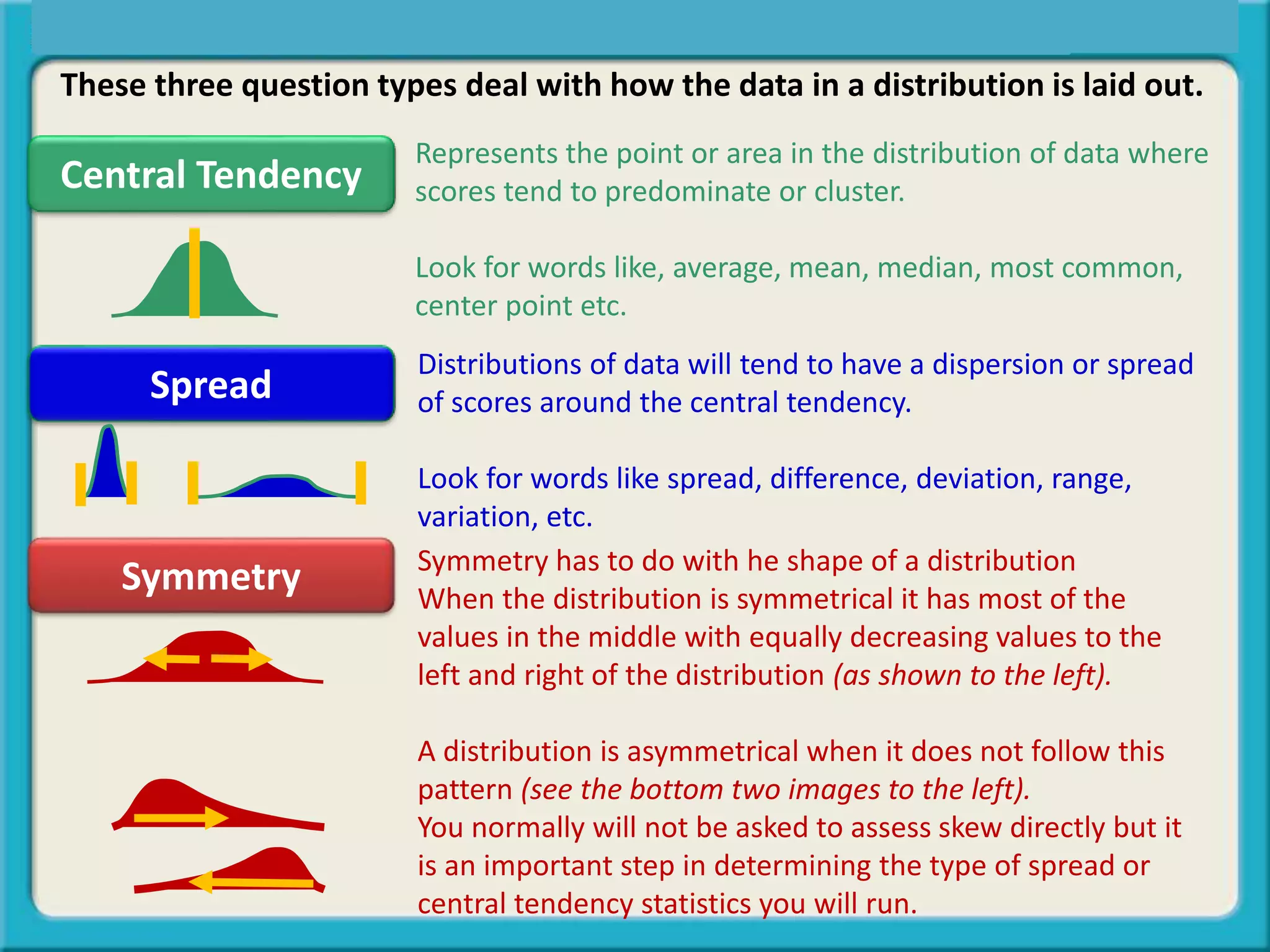 These three question types deal with how the data in a distribution is laid out.
Central Tendency
Spread
Symmetry
Central Tendency, Spread, or Distribution Shape?
Represents the point or area in the distribution of data where
scores tend to predominate or cluster.
Look for words like, average, mean, median, most common,
center point etc.
Distributions of data will tend to have a dispersion or spread
of scores around the central tendency.
Look for words like spread, difference, deviation, range,
variation, etc.
Symmetry has to do with he shape of a distribution
When the distribution is symmetrical it has most of the
values in the middle with equally decreasing values to the
left and right of the distribution (as shown to the left).
A distribution is asymmetrical when it does not follow this
pattern (see the bottom two images to the left).
You normally will not be asked to assess skew directly but it
is an important step in determining the type of spread or
central tendency statistics you will run.