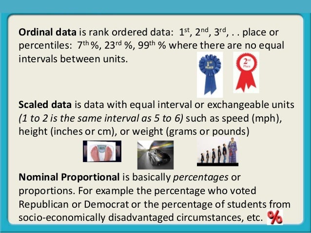 Quick Reminder Ordinal Or Scaled Or Nominal Porportional